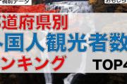 「魅力最下位」から脱出？　名古屋が「世界50選」に  [4/8]