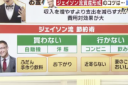 厚切りジェイソン「資産形成したいならまずこれやれ、自販機使うな」