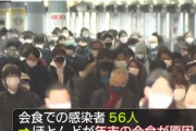 なぜここまで急激に感染者が増えたのか？→クリスマスや忘年会など自粛するよう呼びかけたが、自粛は見られなかったから