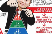 ◆Ｊ小ネタ◆野々村チェアマン…「こうやってビッグクラブを作ろう！」実現性は？？？