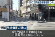 【福岡】店舗購入費として支払った500万円を奪い返そうと原付に追突し暴行…飲食店経営者ら４人逮捕