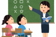 【悲報】最近の小学生、国語力が低下し”ごんぎつね”が読めない
