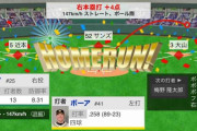 阪神・ボーア、7号満塁HR！！！！