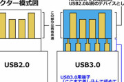 「USBはゆっくり差すと2.0、素早く差すと3.0で認識される」大先生「なわけ」メーカ「されます」 |  これコネクタ刺してから電源入れれば間違いないよな  |  U ユニバーサル