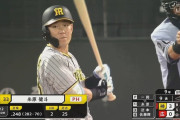 糸原健斗(神)通算打率.276  本塁打11 打点179 ops.704