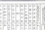コイツらアホやろ　〜　立憲民主党・国民民主党「投票する時に『民主党』って書くのはやめて！」