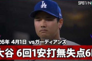 大谷翔平が6回6K無失点＆1安打3出塁の大活躍で今季初勝利！←「サイ・ヤング＆MVPの同時受賞も？」（海外の反応）