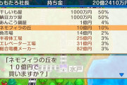 桃鉄、地理と特産品を覚えられる教育に良いゲーム
