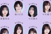 乃木坂メンバーを出身地ごとにまとめてみた結果！！！【乃木坂46】