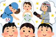 「子どもに将来なってほしい職業ランキング」発表　女の子の1位は「看護師」、男の子は？