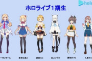 Vtuber ホロが最近配信頻度落ちたのって同接気にしてるから？？