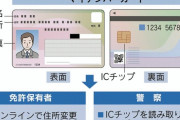 運転免許証とマイナンバーカードが統合へ、免許更新はオンライン化・スマホ内蔵も検討