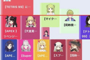 Vtuber 【成瀬鳴】相変わらずツイッターのネタだけは面白すぎる件ｗｗｗｗｗｗ