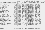 7/19(日) 函館記念(GⅢ・芝2000m)