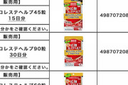 【速報】小林製薬の「紅麹」健康被害、死亡疑い新たに76人