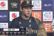 オリックス宮城大弥(20)4勝2敗　防御率3.67 奪三振率9.00