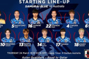 日本代表、勝てばW杯決定のオーストラリア戦に向けスタメン発表！