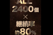 来年のパチンコ台「1/399！ALL2400発！80％ループ！」