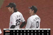 【ロッテ対楽天23回戦】ロッテが５－３で楽天に逆転勝利し連敗４でストップ！荻野が今季１号逆転３ラン！澤田が２勝目！楽天は則本が７回に３ラン被弾