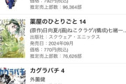 【画像】ジャンプ期待の新星『カグラバチ』、早くもチェンソーマン2部並の人気になってしまうｗｗｗ