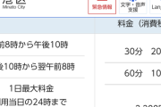 東京の駐車場高すぎてワロタwww