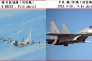 【速報】中国軍用機9機が、台湾防空識別圏に侵入