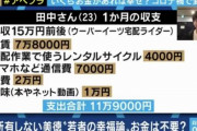 若者「UberEatsで月15万円稼ぎながら家賃7万8000円の2畳半に住む生活に幸せを感じる」