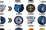 【NBA】近年のウェスタン王者の中でファイナルまでの道のりが一番楽だったのは？
