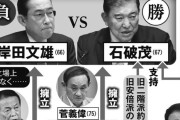 「石破内閣総理大臣」ガチのマジで誕生しそう