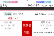 【ポケモンSV】「たつじんのおび：抜群ダメージが1.2倍」←これ使ってる奴おる？