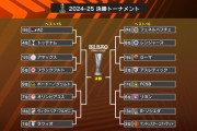 ヨーロッパリーグ 久保建英 Ｒソシエダはマンチェスターユナイテッド、毎熊晟矢AZはトットナムと対戦 16強組み合わせ