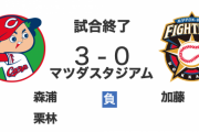 日ハムさん、絶対にカード勝ち越しを決めたくない模様