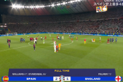 【速報】スペイン代表、イングランドに勝利して史上最多4度目の欧州制覇キターー！！ｗｗｗｗｗｗｗｗ