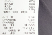 かっぱ寿司で豪遊してもこのお値段！