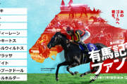 ●有馬記念ファン投票最終結果発表
