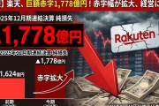 【速報】高市首相に経済提言をしていた楽天、今年も大赤字ｗｗｗ