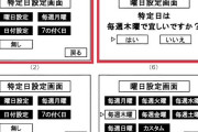 【ホールが設定した特定日には示唆演出は頻発！？】北電子版店長カスタム的な特許情報がこちら