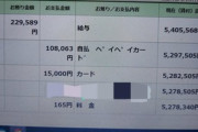 28歳で貯金1000万円あるけどこんな金何に使うのか