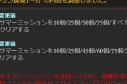 【グラブル】サマーミッション達成数によるクリア段階が緩和、すべてクリアが75個クリアに変更され金剛晶などが手に入り易く