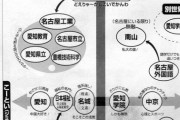 名古屋人「名駅集合な！！」ワイ「え？なんて？」名古屋人「名駅（めいえき）集合な！！！」