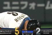 【朗報】日ハムの打線ｗｗｗｗｗｗｗｗｗｗｗ