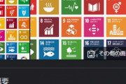 結局のところ「SDGs」ってなんなんや？？