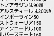 ●オルフェーヴル(種付け料400万)55頭