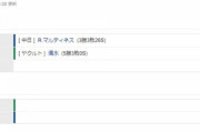 【試合結果】 8/19　中日 4☓-3　ヤクルト 3点差追いつきサヨナラ勝ち！土田殊勲打で連勝！