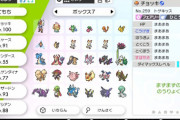 最近のポケモンって6vとか5vでやすすぎないか？