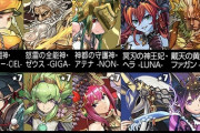 【パズドラ】いつまでデイトナブラクバ最強？ここ半年間の環境変化がヤバすぎる