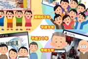 お前らファイナルファンタジーって何歳のときにプレイした？