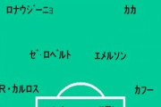 このメンバーでW杯優勝できなかったブラジル代表www