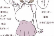 【画像】女さん「はいはい、男の「理想の女」ってこんなんでしょw」→→→