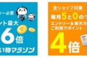 楽天市場 お買い物マラソン､野球勝利2倍･0のつく日楽天カード利用ポイント4倍を開始